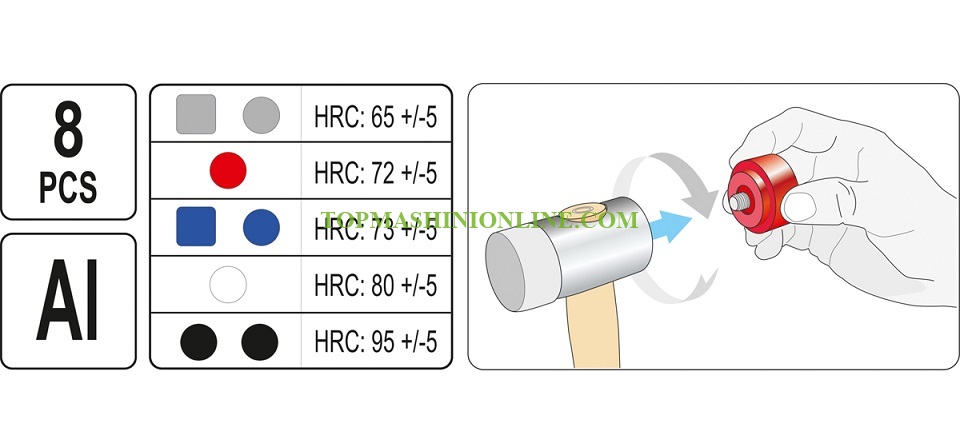 Комплект монтажен чук с 8 накрайника с различна твърдост Yato YT-45905 в куфар, 320 мм image