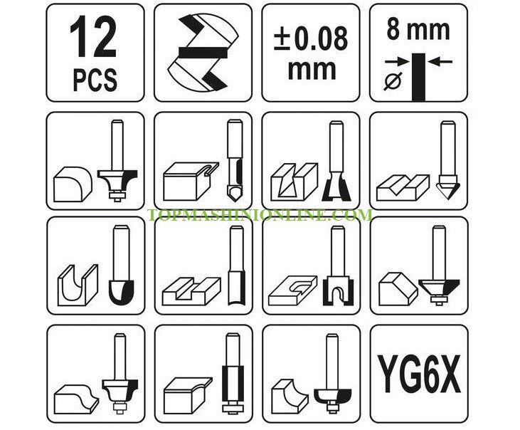 Комплект фрезери за оберфреза Yato YT-68005 12 броя, опашка Ø 8 мм, в кутия image